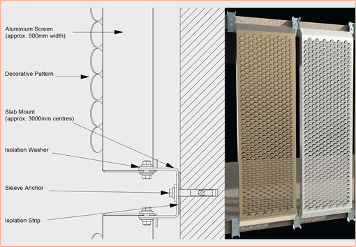 Metrix Group Fixing System – Technical Drawing