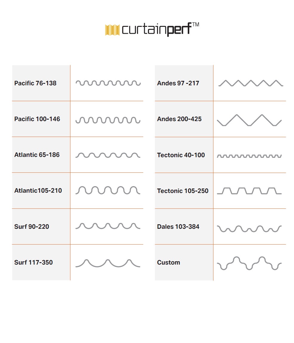 curtainPerf Profiles